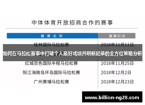 如何在马拉松赛事中打破个人最好成绩并刷新纪录的全方位策略分析