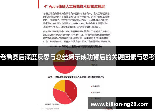 老詹赛后深度反思与总结揭示成功背后的关键因素与思考