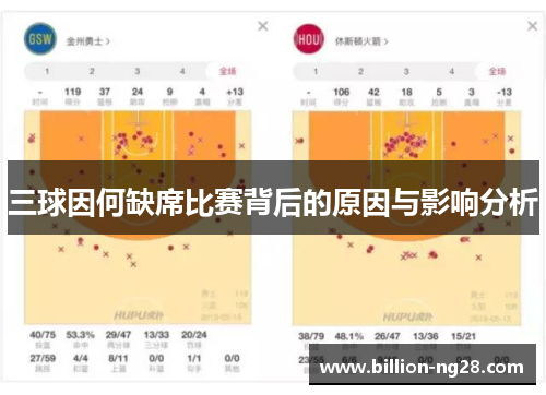三球因何缺席比赛背后的原因与影响分析