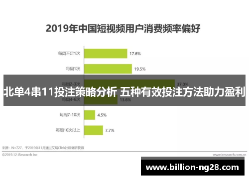 北单4串11投注策略分析 五种有效投注方法助力盈利