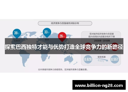 探索巴西独特才能与优势打造全球竞争力的新路径